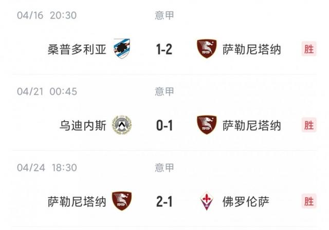 萨勒尼塔纳客场不敌对手,积分缩水 萨勒尼塔纳客场不敌对手,积分缩水